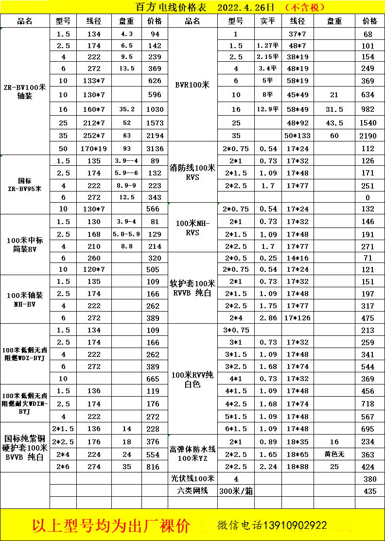 焦作电缆